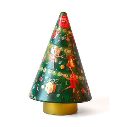 Novely Items for 2014 Christmas