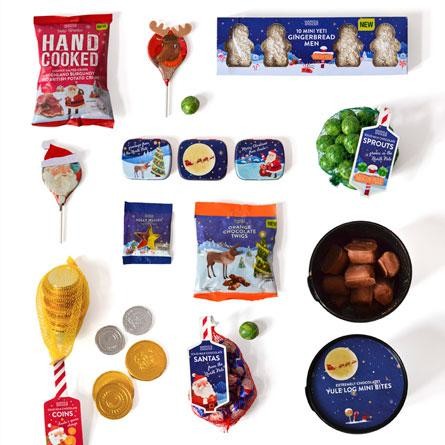 Novely Items for 2014 Christmas